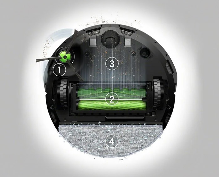 Потужний і надійний двигун iRobot Roomba Combo i5