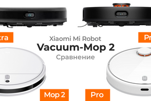 Відео-порівняння Xiaomi Mi Robot Vacuum Mop 2 / Pro / Pro+ / Ultra