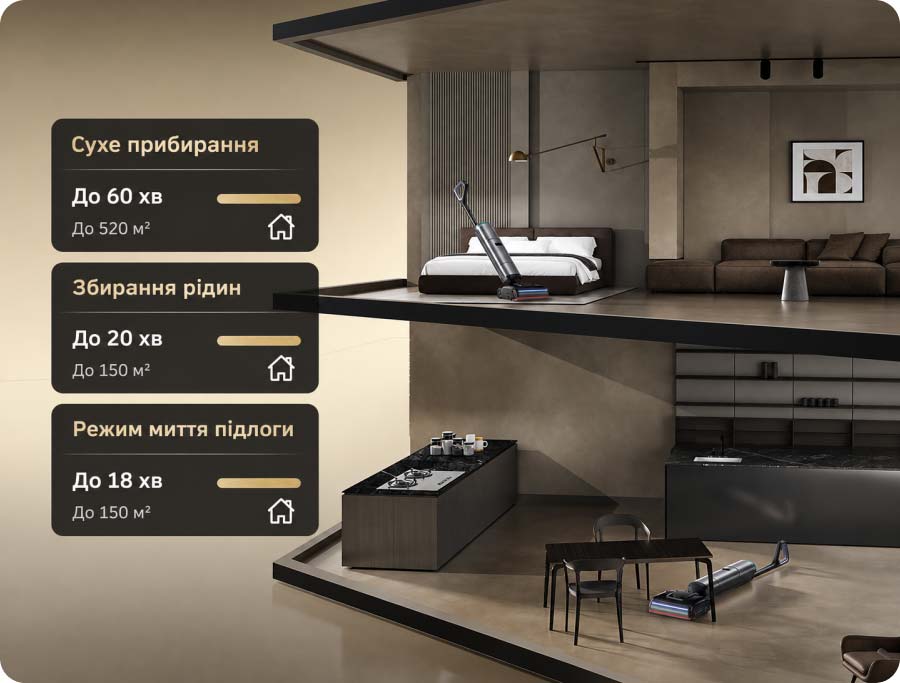 Dreame H16 Pro Steam убирает весь дом