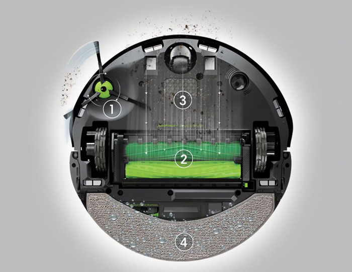 Процесс уборки (демонстрация уборочного блока) iRobot Roomba Combo j9 Plus