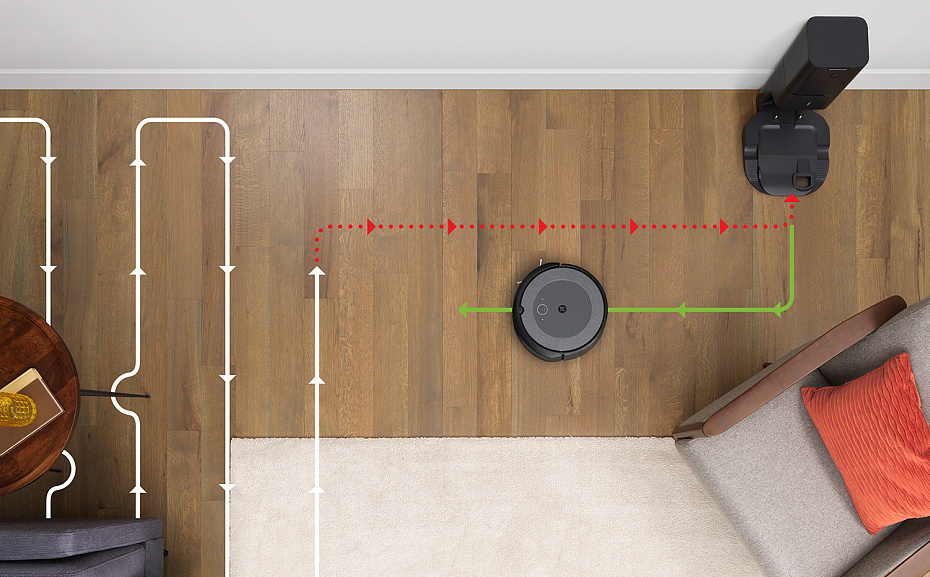 Современные технологии iRobot Roomba i3 Plus