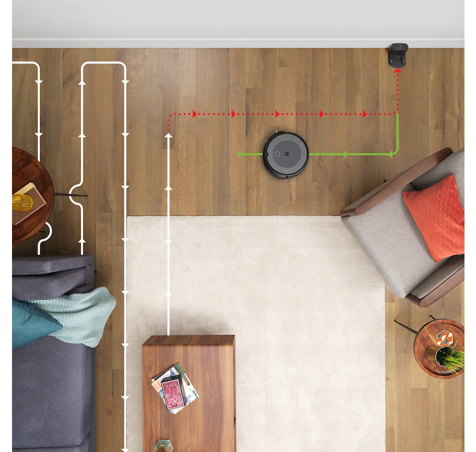 Сучасні технології iRobot Roomba i3