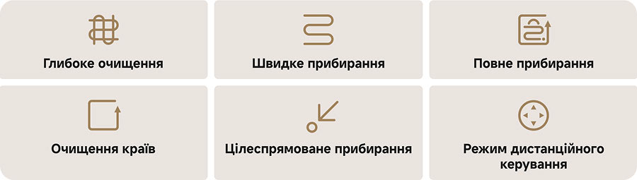 Режими роботи MOVA N1