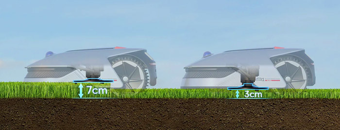 Робот Газонокосилка Dreame Roboticmower A1 регулирует высоту лезвий в диапазоне от 3 до 7 сантиметров