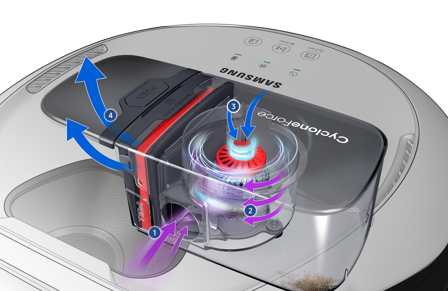 Samsung PowerBot VR7030 технологія CyclonForse