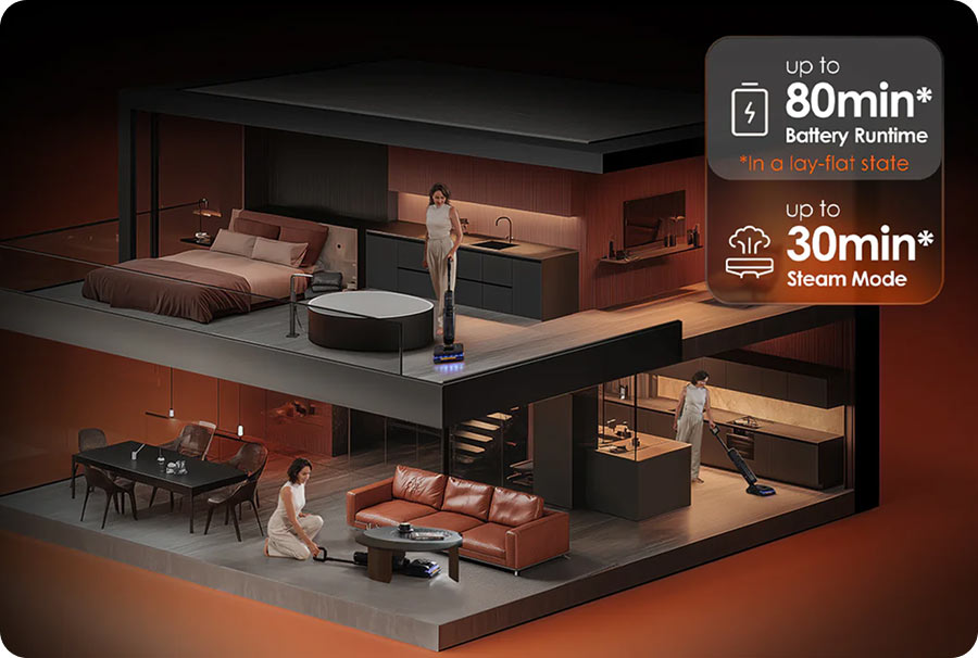 Tineco FLOOR ONE S7 Stretch Steam по всей квартире