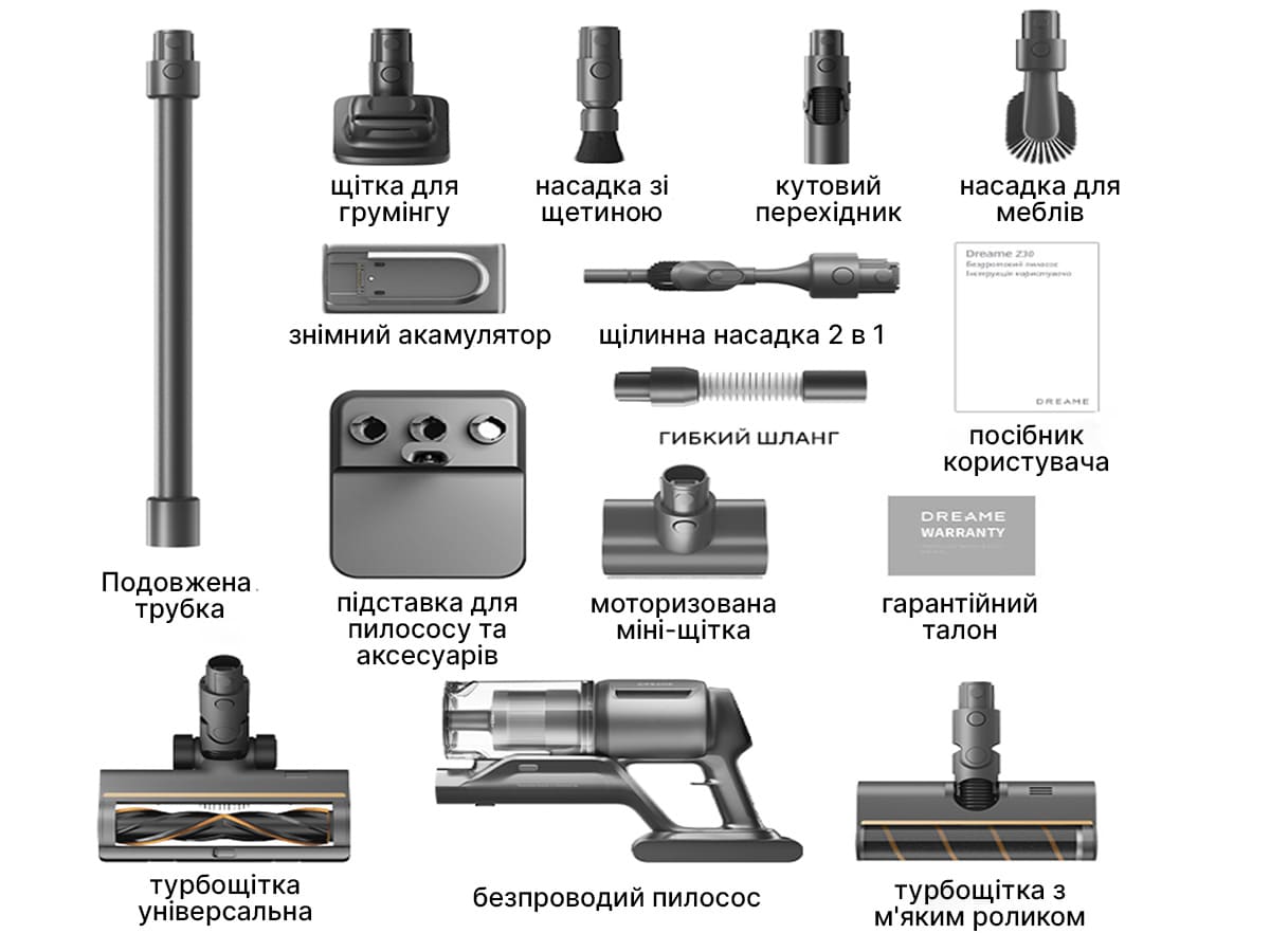 Dreame Z30 комплектация